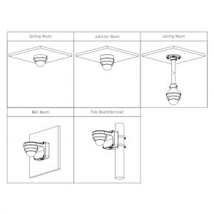 Dahua IPC-HDBW5442R-ASE-0280B-S3 H265 IP Dome 4M WDR Deeplight…