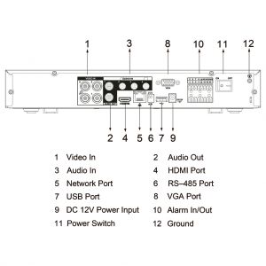 Dahua XVR5104HE-I3-V3 DVR 5EN1 H265 4ch 5M@6ips +2IP 6MP 1HDMI…