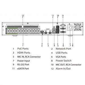 Dahua NVR5424-24P-EI NVR 24 canaux 384Mbps H265 2xHDMI 24PoE…