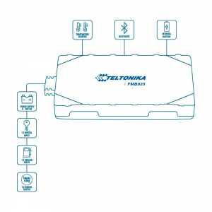 Teltonika TK-FMB920 - Tracker Plug & Play para vehículos, Conexión…