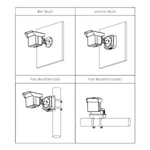 Dahua IPC-MFW5241T2-E3-ASE Tubular IP H265 3x2M TRIPLE-LENS…