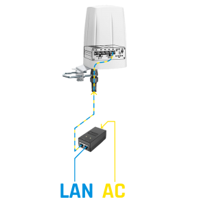 Teltonika TK-PR1ICA70 - Teltonika Antena de exterior Industrial, 5G Combo…