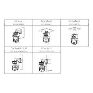 Dahua SDT8C842-8P-FA-APV-0280 Dôme IP double PTZ 8 M WDR…