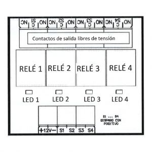 Gl-seguridad RE-4A 4 relay module. 12v power supply