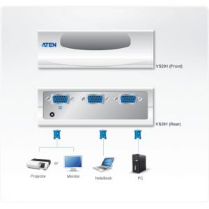 ATEN VS291-AT-G Características\n- Muestra la señal de video de dos computadores en una sola…