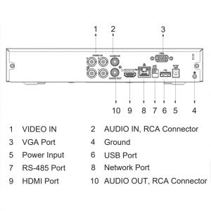 Dahua S-XVR5104HS-4KL-I3(1T) DVR 5EN1 H265 4ch 4K@6ips +4IP 8MP…