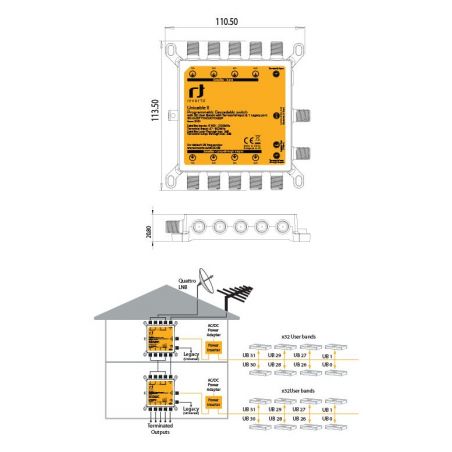 Inverto Unicable 2 Programmable cascadable multiswitch with 32 UBs with ...