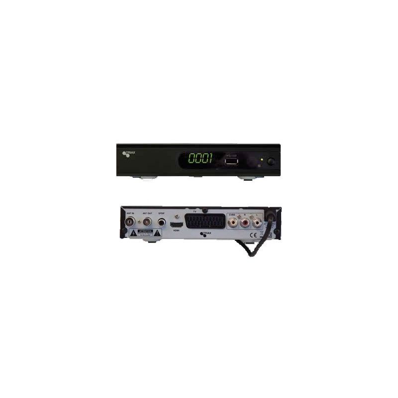 Guía de Instalación del Mini Receptor TDT Alta Definición SEDEA DVB-T2  SNT-360-HD
