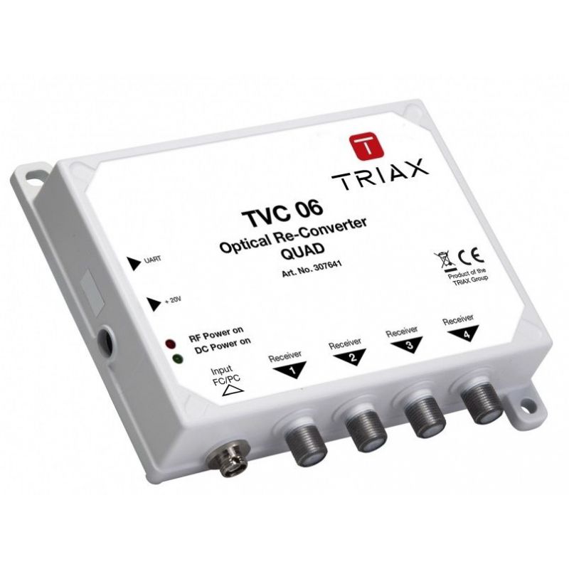 tvc converter