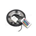 LED strips